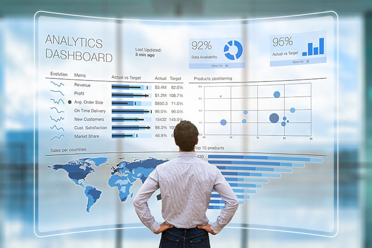 Data analysis